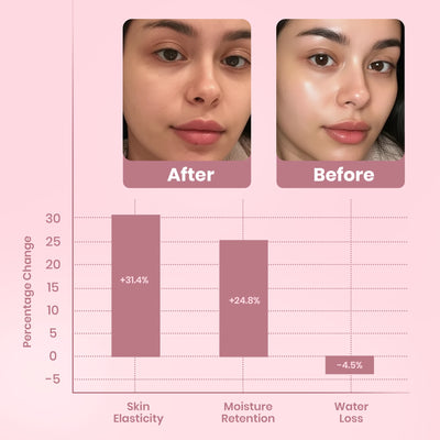 Collagen Night Wrapping Mask