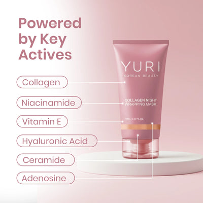 Collagen Night Wrapping Mask